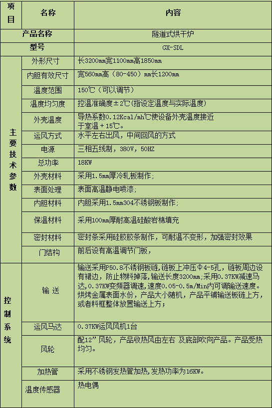 u=1763301180,714023179&fm=199&app=68&f=PNG.jpg